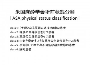 誤嚥防止術　表1 2-2（藤本先生　2015.5）